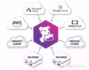 Datadog上市首日大漲39%，市值突破百億美元，凸顯數(shù)據(jù)處理與存儲服務(wù)市場潛力