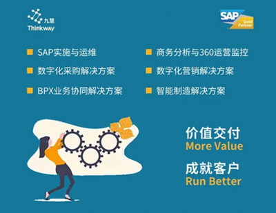 臥龍墨西哥工廠簽約啟動SAP ERP項目，以數(shù)字化升級賦能可持續(xù)運(yùn)營與全球市場服務(wù)
